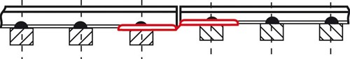 Piko 55294 H0 - Overgangsrailverbinder met niveauverschil, 6 stuks