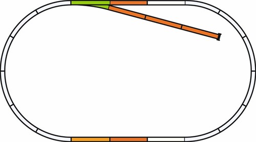 Piko 55311 H0 - Rails met Bedding Rails Set B