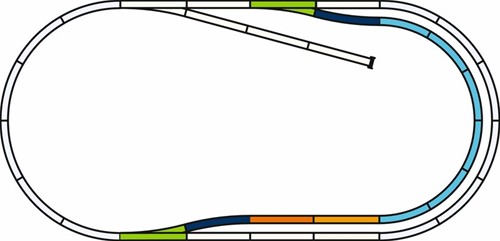 Piko 55321 H0 - Rails met Bedding Rails Set C