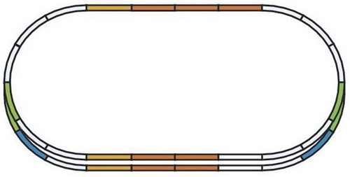 Piko 55340 H0 - Rails Set: E